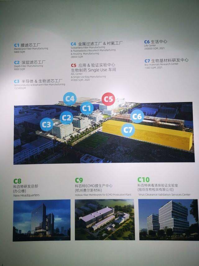 萧山区人民法院党组书记,院长何敏一行赴河上镇科百特走访调